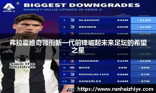 弗拉霍维奇领衔新一代前锋崛起未来足坛的希望之星