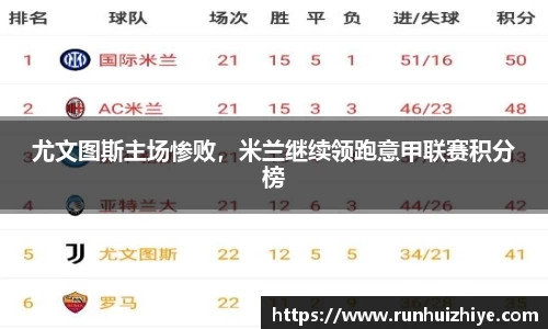 尤文图斯主场惨败，米兰继续领跑意甲联赛积分榜