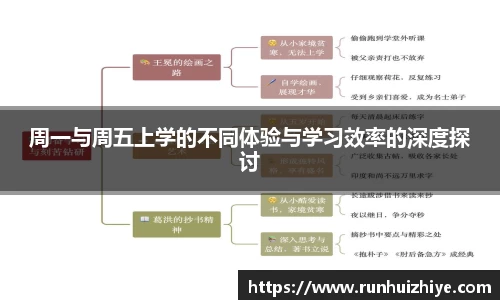 周一与周五上学的不同体验与学习效率的深度探讨